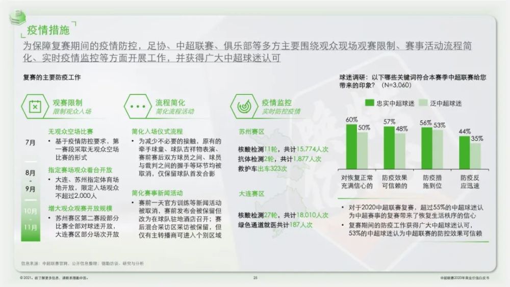 haobosports- 昂热极端球迷组织抗议票价上涨，俱乐部承诺优化会员权益  